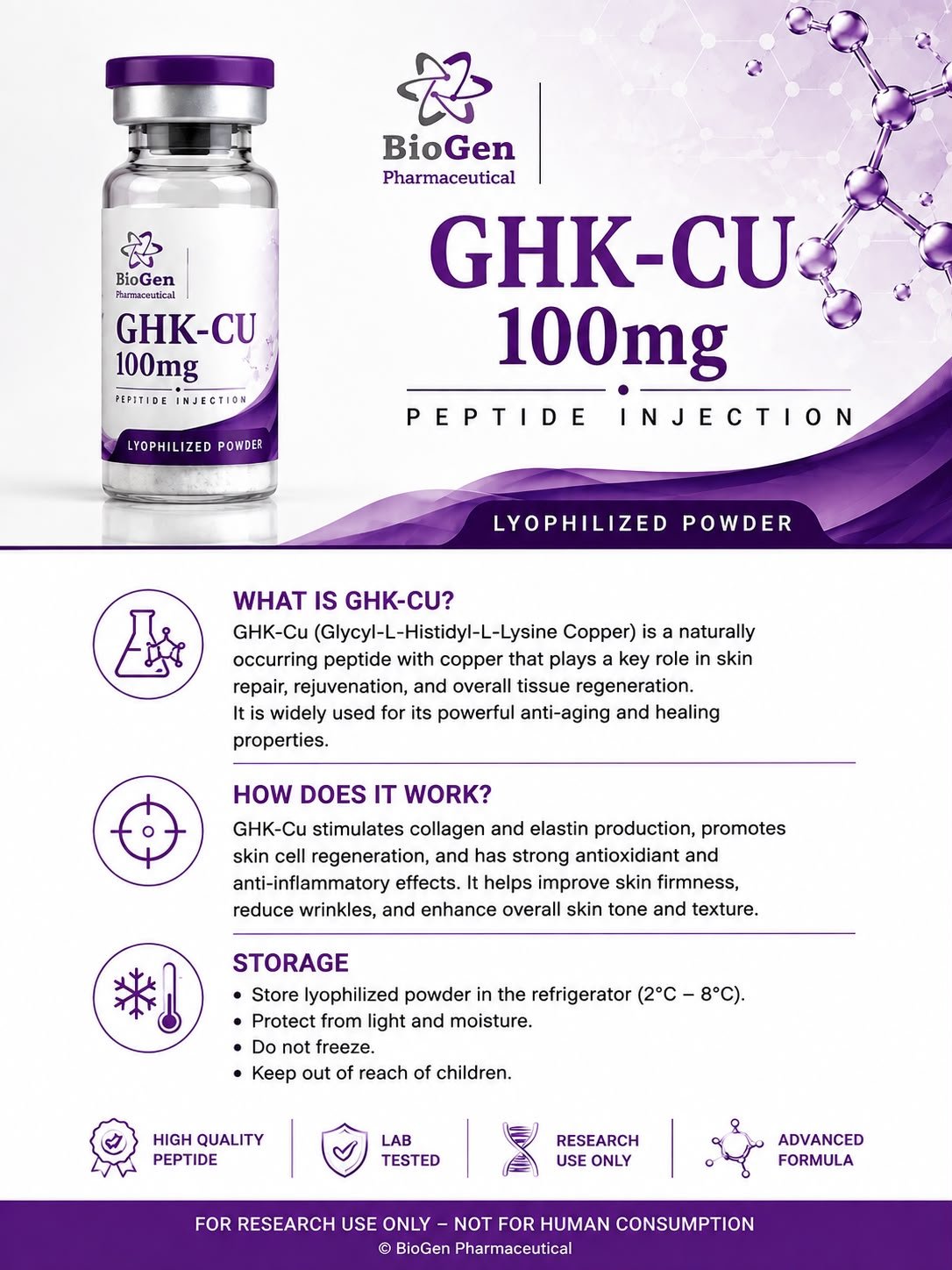 GHK-CU 100mg